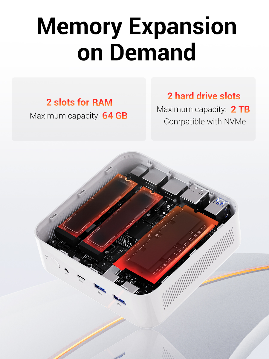 FIREBAT AM02 Mini PC AMD Ryzen - Ram Memory Module recension och pris
