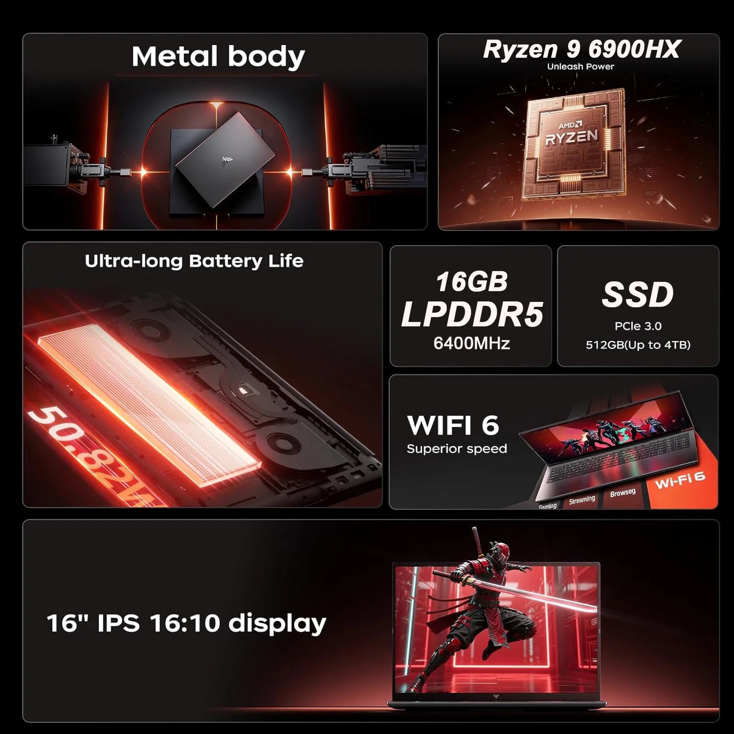 KAMRUI 16inch Laptop AMD Ryzen - Ddr4 2400Mhz recension och pris