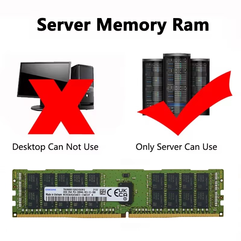 SAMSUNG Server Memory DDR4 Ram - Ecc Ram Server recension och pris